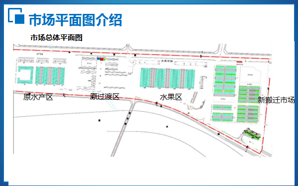 过渡市场招商信息