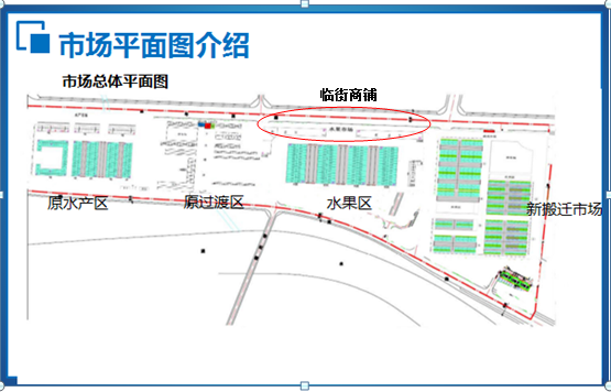 水果区 临街商铺招商信息