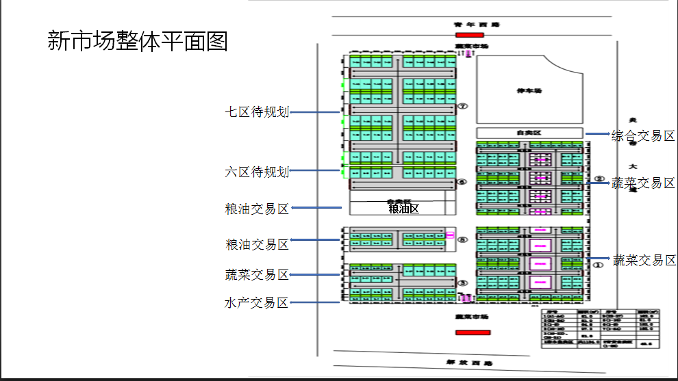 物流园综合区招商信息